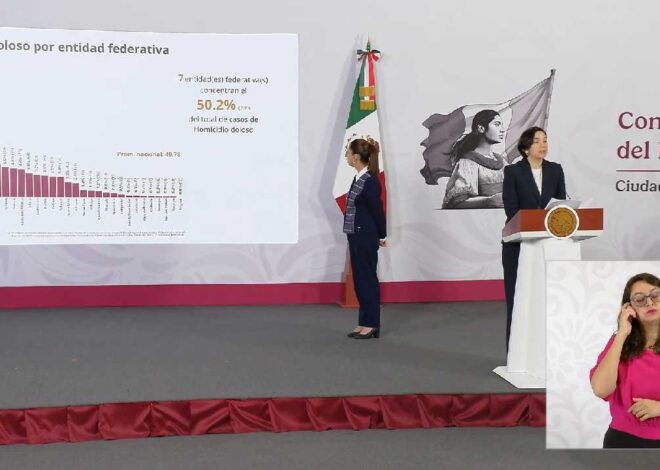 Quintana Roo reduce 74% el promedio diario de homicidios
