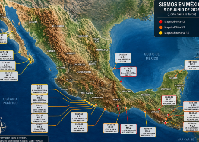 Suman 22 sismos en México durante la jornada de este martes
