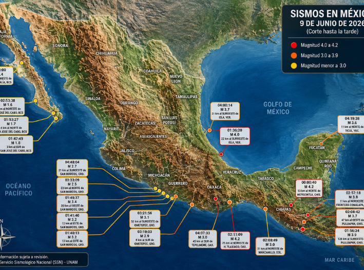 Suman 22 sismos en México durante la jornada de este martes