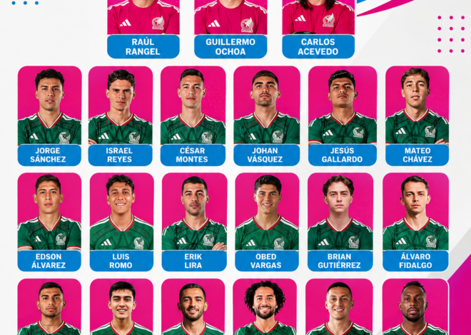 México define su lista mundialista; Chivas es el club con más convocados