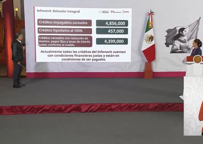 ¡Adiós a las deudas eternas! Infonavit liquida 457 mil créditos