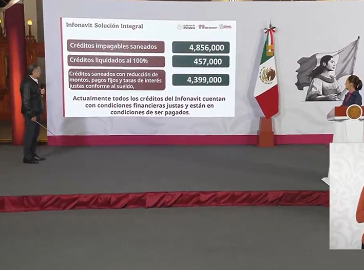 ¡Adiós a las deudas eternas! Infonavit liquida 457 mil créditos