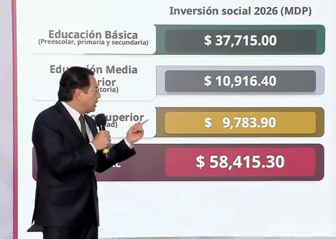 La SEP abre la cartera: van 58 mil mdp para infraestructura educativa